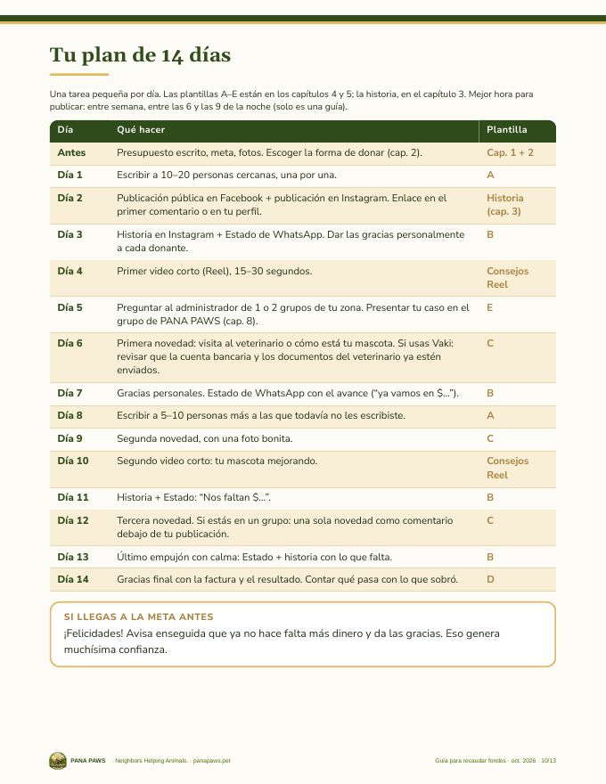 Página de la guía: tu plan de 14 días
